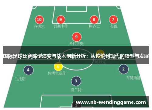 国际足球比赛阵型演变与战术创新分析：从传统到现代的转型与发展