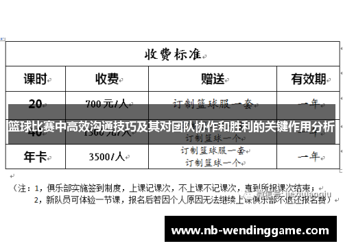 篮球比赛中高效沟通技巧及其对团队协作和胜利的关键作用分析