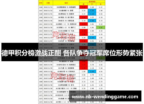 德甲积分榜激战正酣 各队争夺冠军席位形势紧张