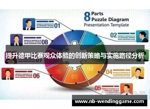 提升德甲比赛观众体验的创新策略与实施路径分析