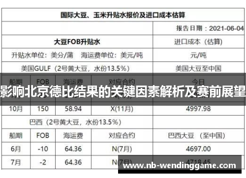 影响北京德比结果的关键因素解析及赛前展望