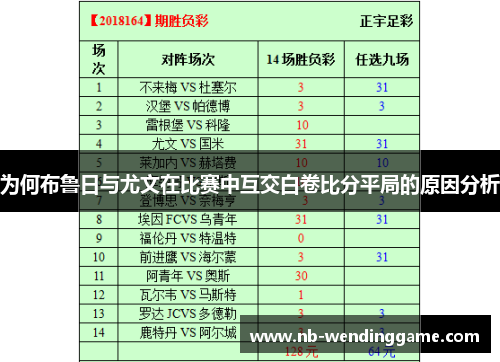 为何布鲁日与尤文在比赛中互交白卷比分平局的原因分析
