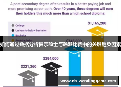 如何通过数据分析揭示骑士与鹈鹕比赛中的关键胜负因素