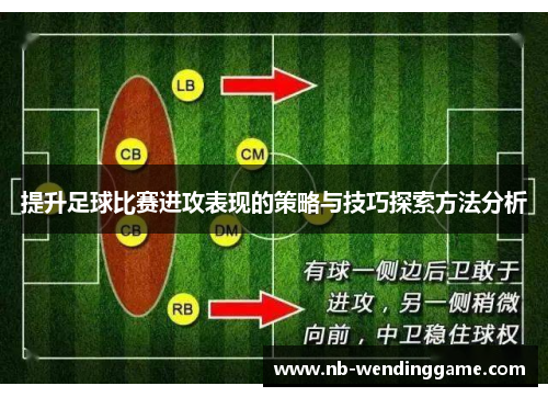 提升足球比赛进攻表现的策略与技巧探索方法分析