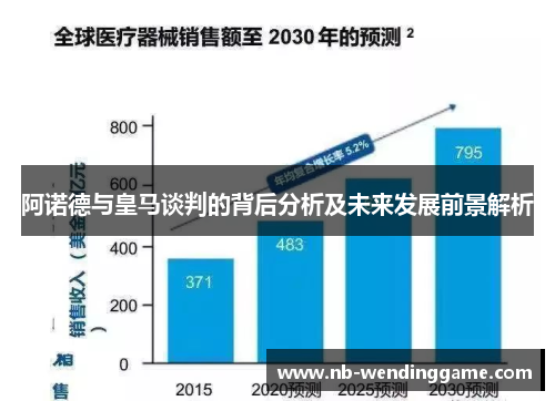 阿诺德与皇马谈判的背后分析及未来发展前景解析