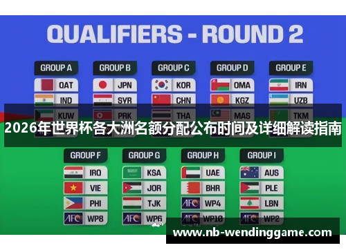 2026年世界杯各大洲名额分配公布时间及详细解读指南