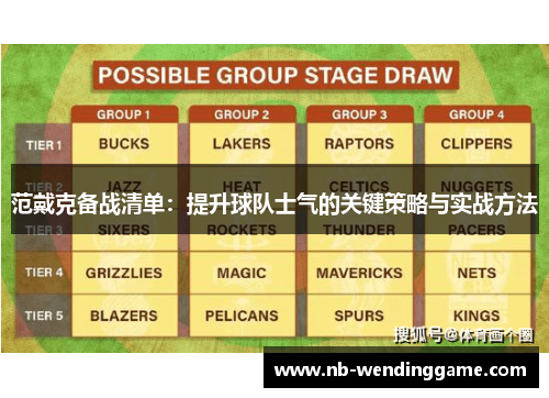 范戴克备战清单：提升球队士气的关键策略与实战方法